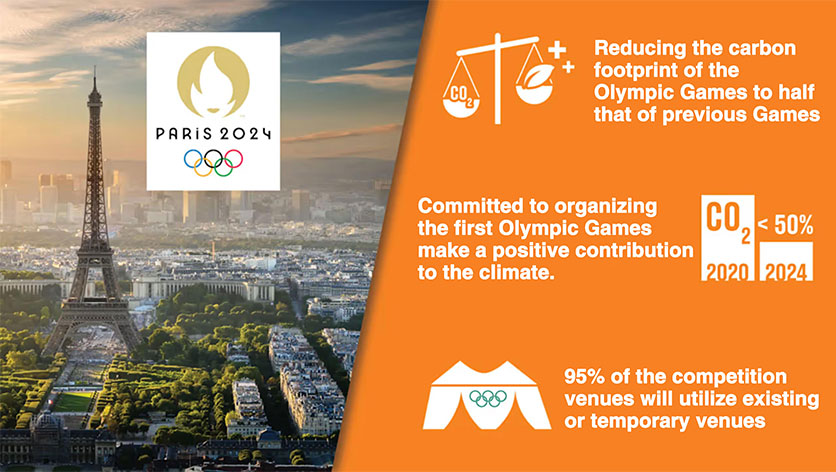 Anern Solar Power for a Sustainable Future Anern Solar Power for a Sustainable Future