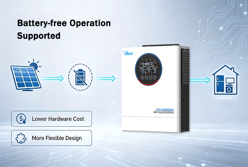 Battery-free Operation Supported